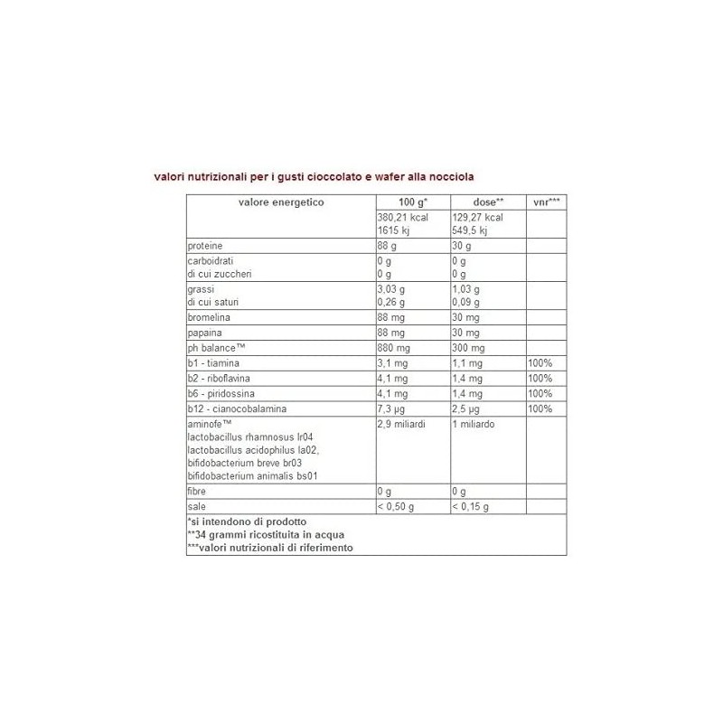 NET Supplements VB Whey 104 9.8 Protein Isolat Hydrolysat In Schokolade – 900g Dose